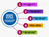 MSP Hiring Pathway