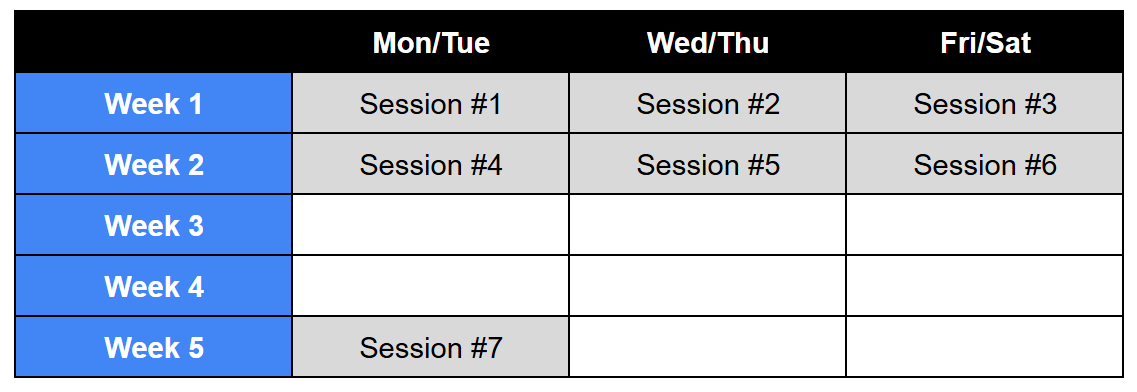 Strength & Condition Melbourne Schedule